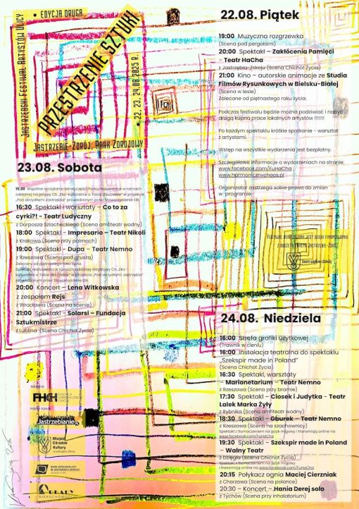 Przestrzenie Sztuki - Jastrzębski Festiwal Artystów Ulicy